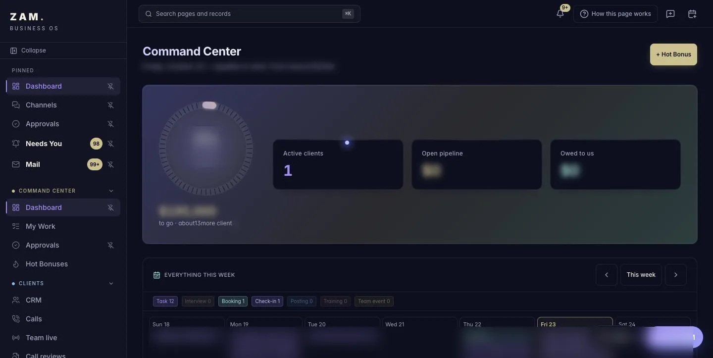 ZAM Business OS command center with active clients, open pipeline and the week at a glance